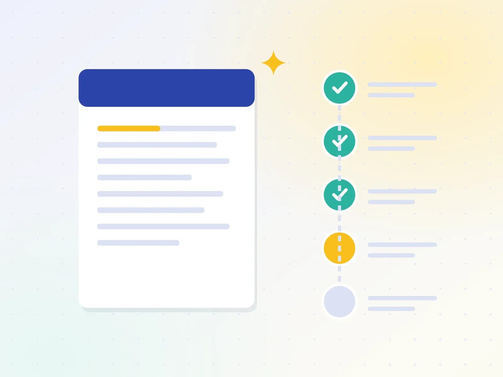 Document and steps validated one by one